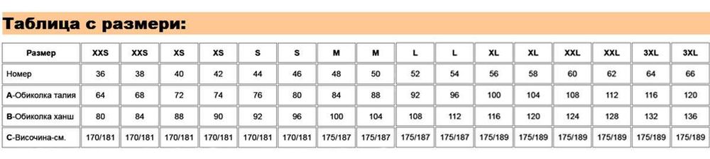 Мъжка черна тениска „Keepin’ It Old School“