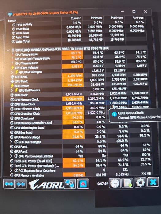 Placa video Nvidia rtx 3060ti