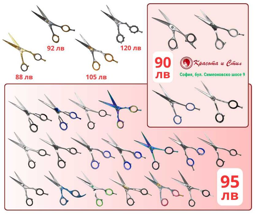 Козметика, консумативи,