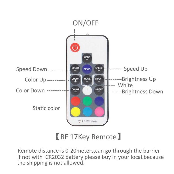 RGB контролер HUB адаптер, за компютър 12V 4Pin с дистанционно и SATA
