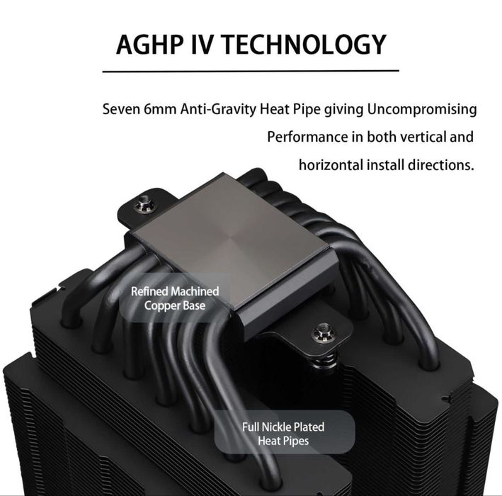 Cooler CPU procesor Aer Thermalright Phantom Spirit 120 EVO,7 conducte ventilatoare duble TL-K12 PWM 120mm tehnologie AGHP 4.0,rulment S-FDB AMD Intel