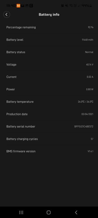 Продавам електрическа тротинетка