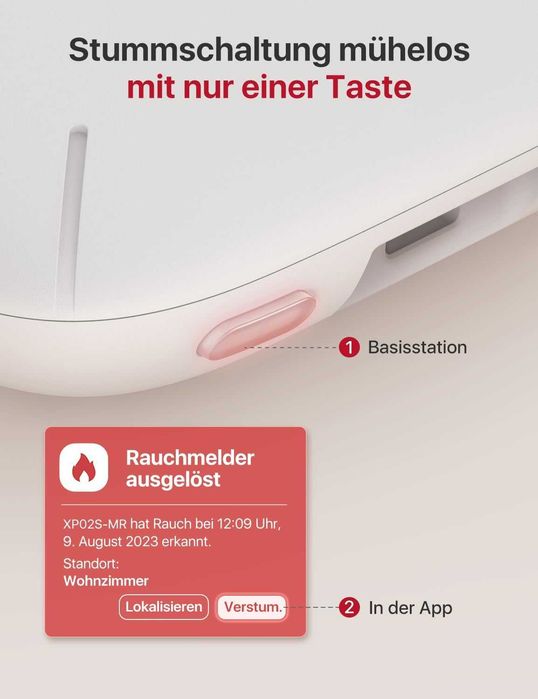 Безжичен мрежов димен детектор