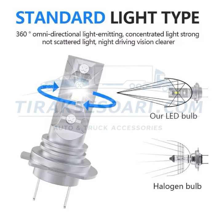 CARLUX LED Диодни Крушки H7 180W 12V 300% светлина без вентилатор