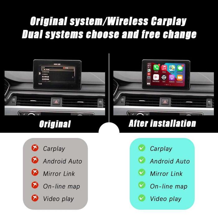 CarPlay / Android Auto модул за Audi A3 и A5 (MIB/MIB2, 2013–2020)