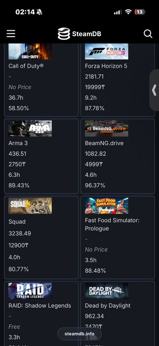 Продам стим аккаунт срочно