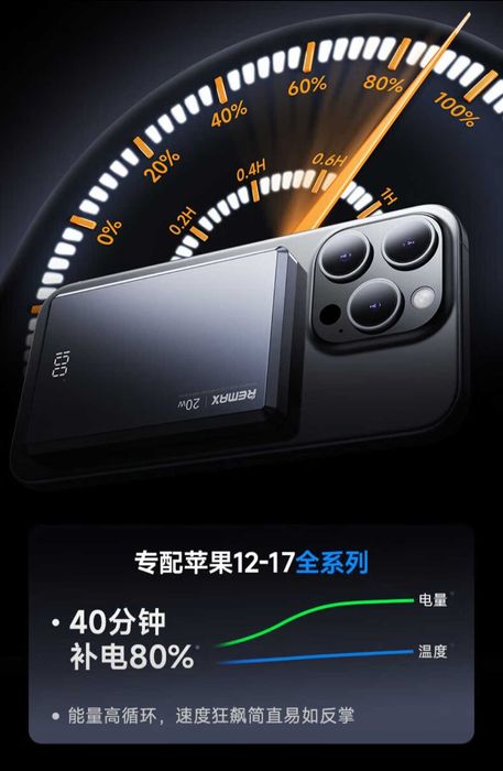 Remax CX09 Ultra thin mini PD20W Power Bank CCC 10000mAh for iPhone 17