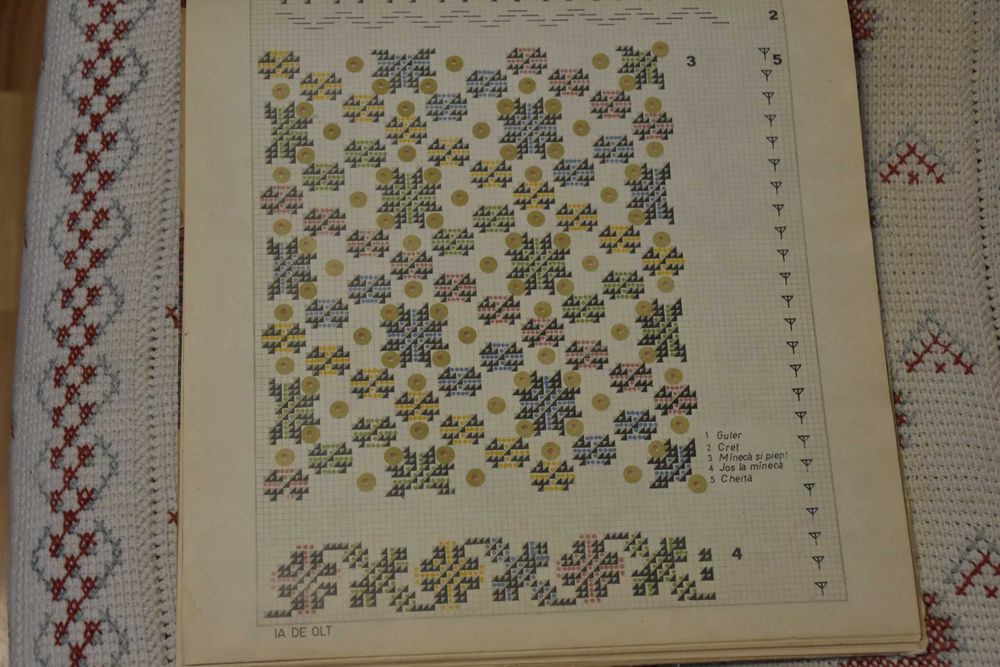 ”Ii și cămăși românești” de Aurelia Doagă apărută în 1981.