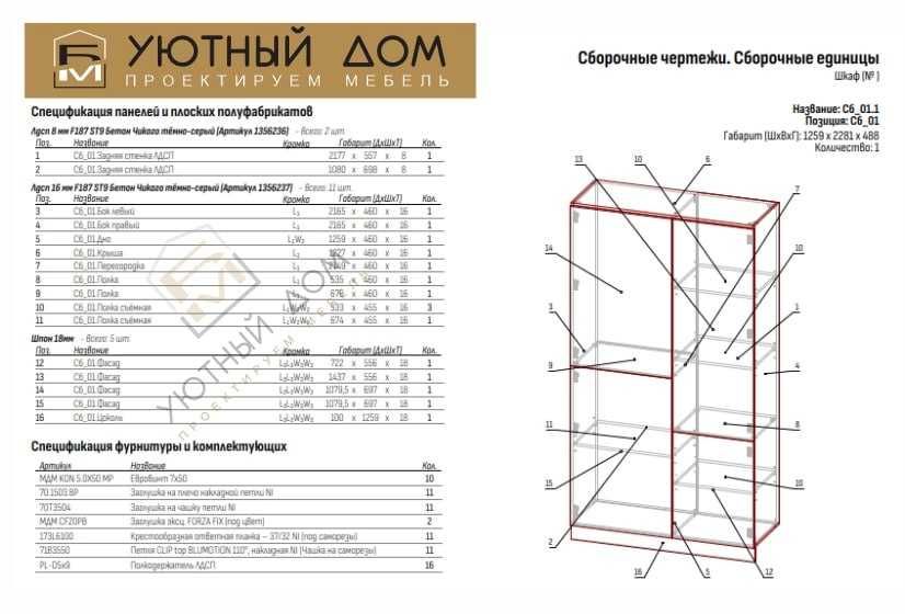 Сделай сам! Собери сам! Деталировка раскрой мебели.