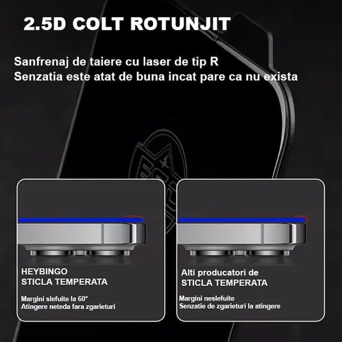 Folie De Sticla iPhone 16 PRO HEYBINGO HD, din Sticla Securizata 9H, Nu Lasa Amprente, Rezistenta la Zgarieturi