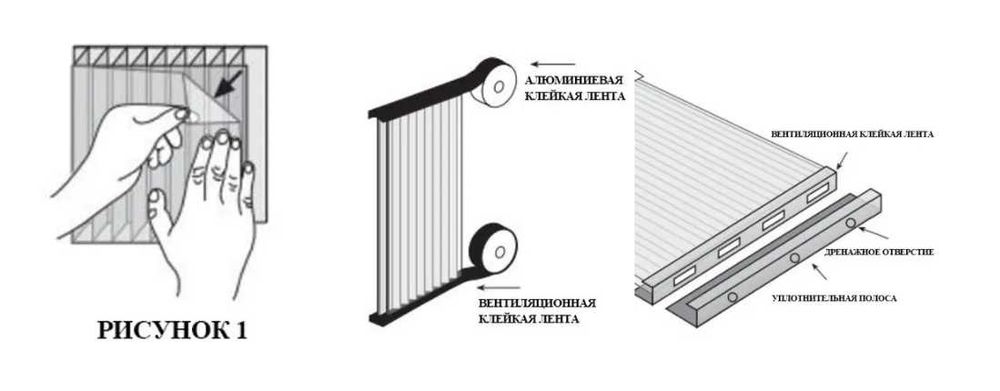 Поликарбонат Сотовый