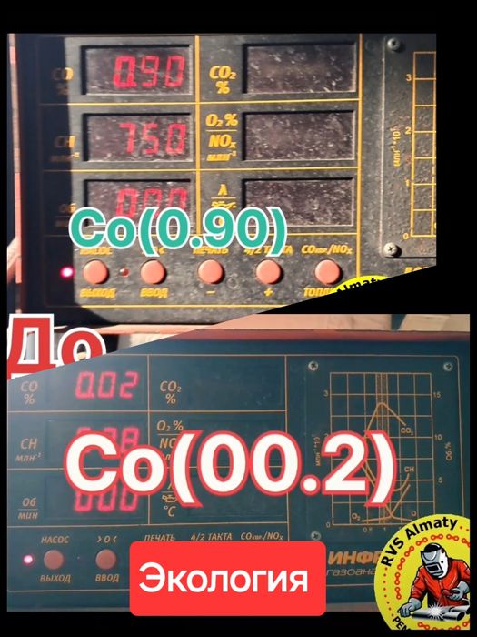 Сварка, Ремонт Глушитель (экология)