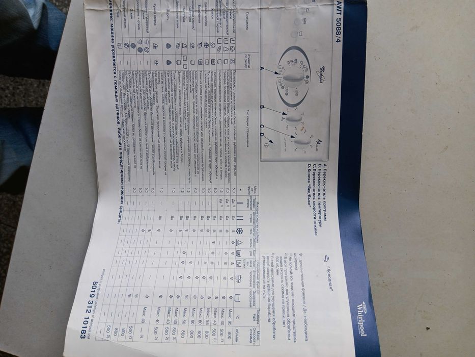 Пералня Whirlpool AWT 5088/4 с горно зареждане – За части / за ремонт
