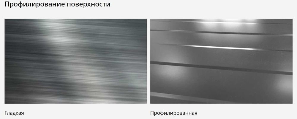 Сэндвич панель (Сенвич/Senvich). Производитель. Доставка. Установка.