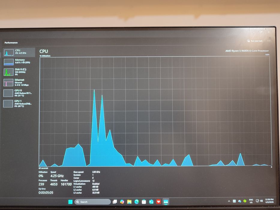 PC Gaming cu rx 7700 xt si r5 9600x cu ram de 32 gb ddr5 6000MHz cl30