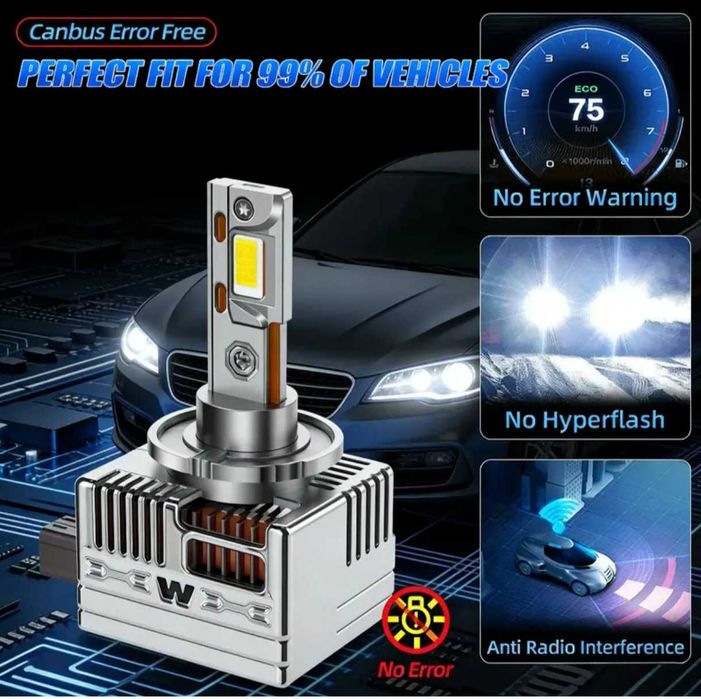 Автомобилни премиум LED крушки D1S