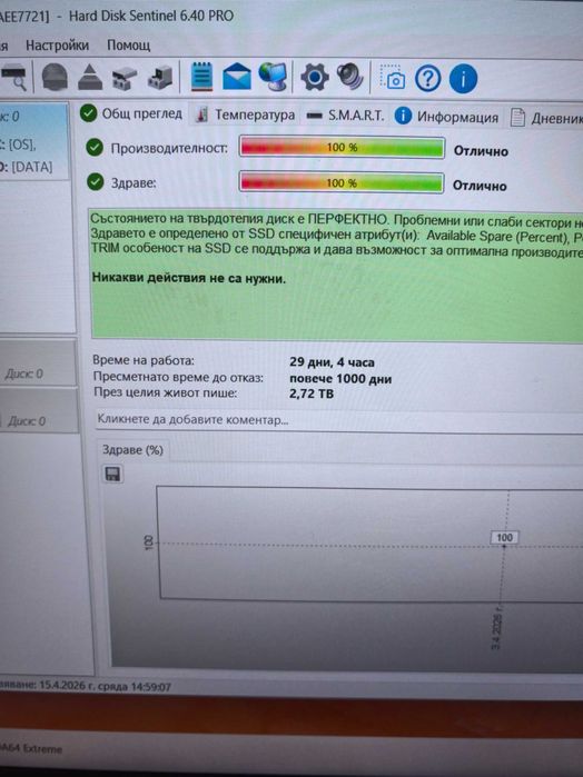 Dell Latitude 5540 I5 1350P, 32GB DDR5, 1TB, Touch Display