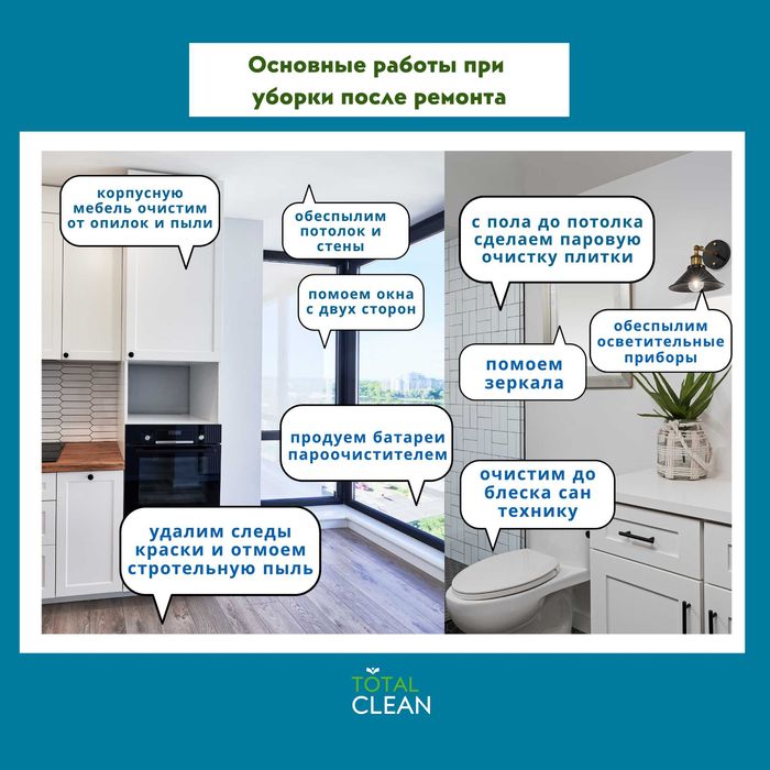 Генеральная уборка Профессиональный клининг Астана