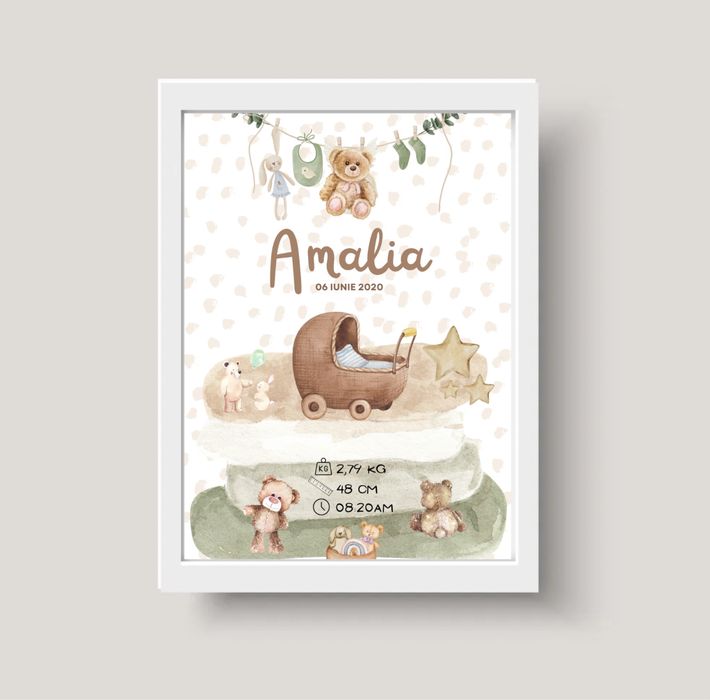 Tablou personalizat - Cel mai frumos cadou pentru copiii sau parinti