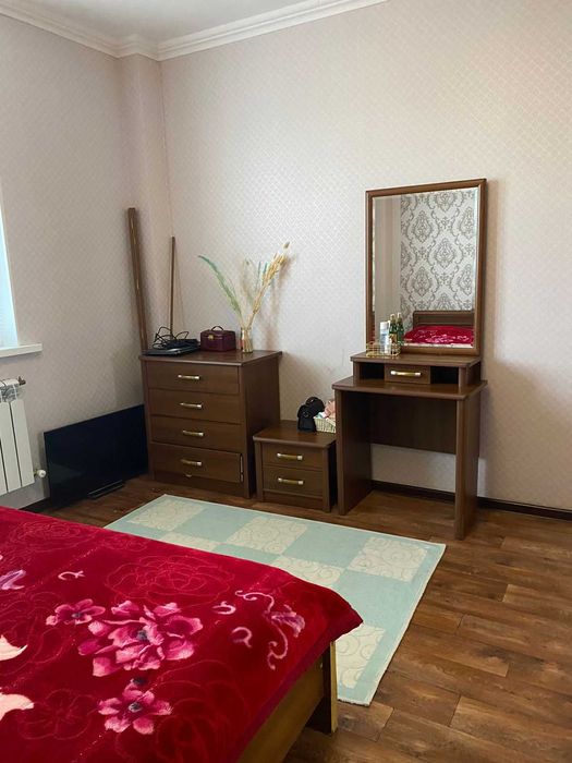 Аренда квартир долгосрочно