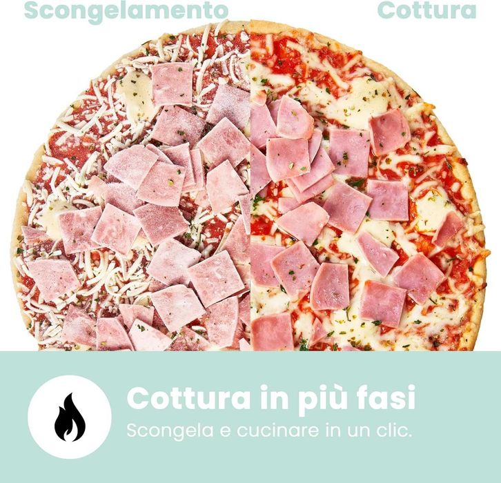 COMFEE Цифрова микровълнова фурна 700W 20л, E202CC(WH) 11 нива мощност