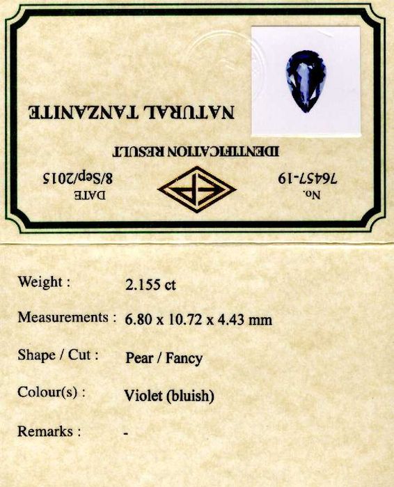Tanzanite nemontate(pear/oval) - cod 8640, 8630, 8643