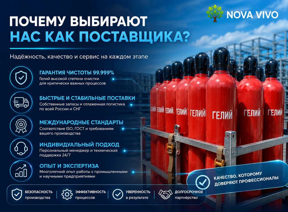 Гелий газ высокой чистоты: 5.0 [99.999%], 6.0 [99.9999%] в 40л баллоне