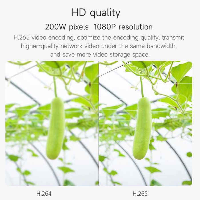 Соларна Wi-Fi Камера 5MP, със слот за SIM карта, акумулаторни батерии