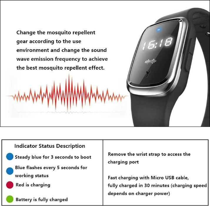Гривна против комари с часовник M2 -ултразвуков репелент