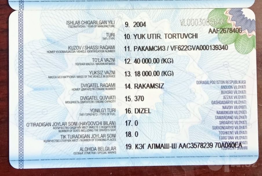 Срочно Рено 2004 сотилади 10 000$ келишилади