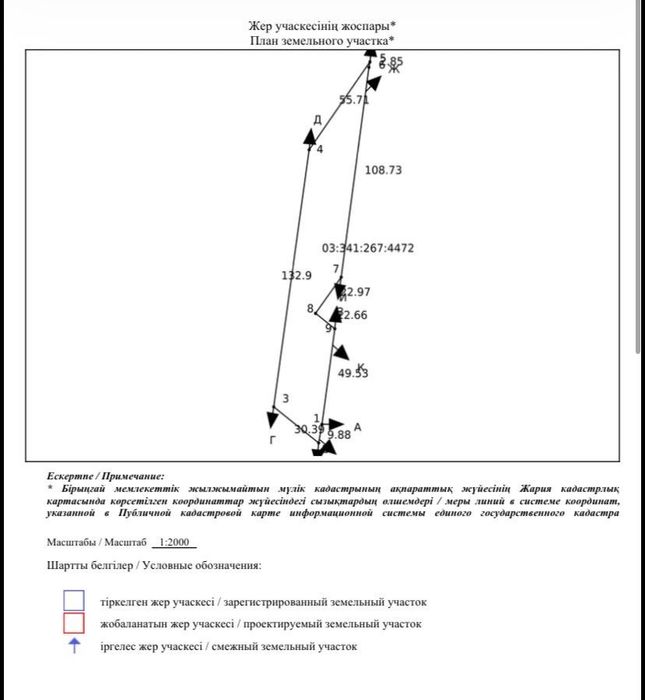 Продаю Участок
