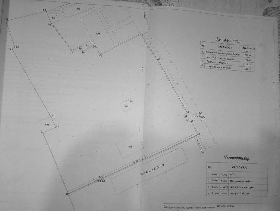 Дам олиш маскани биноси СОТИЛАДИ!!!