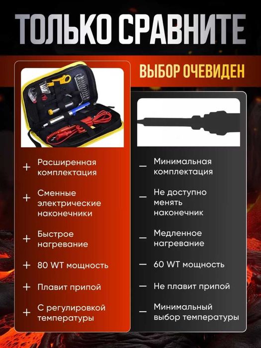 Электрический паяльник 80Вт с LCD дисплеем. 180-500 градусов. Набор