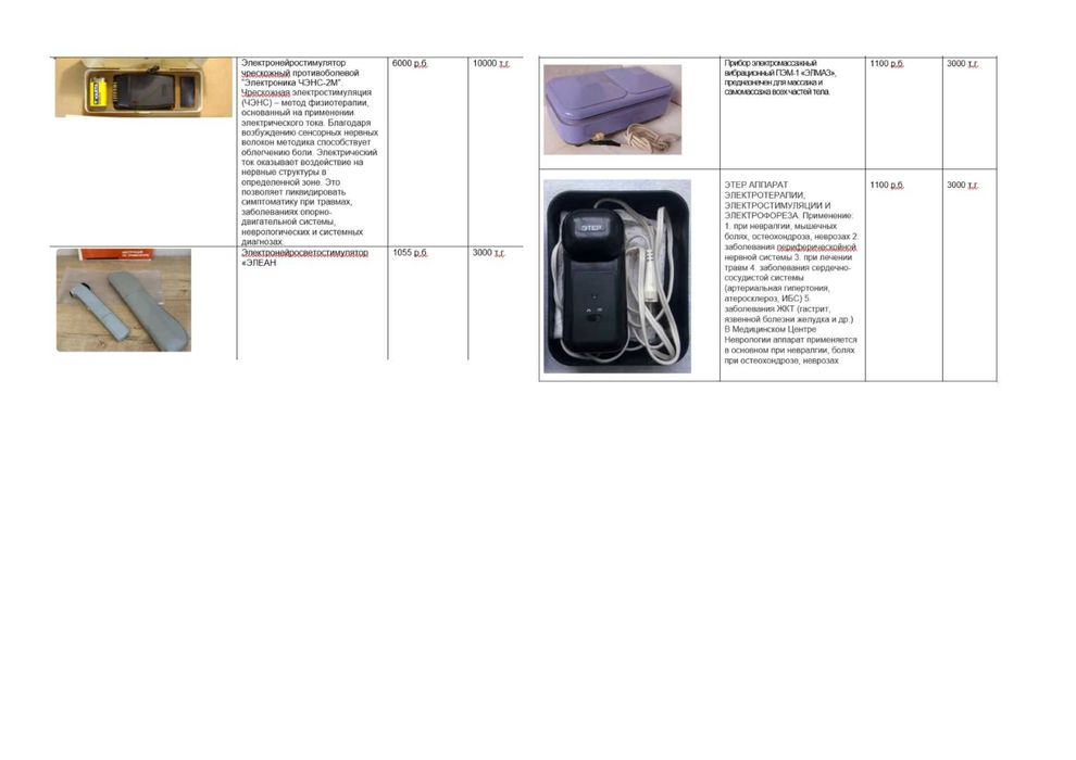 Приборы  для традиционной медицины