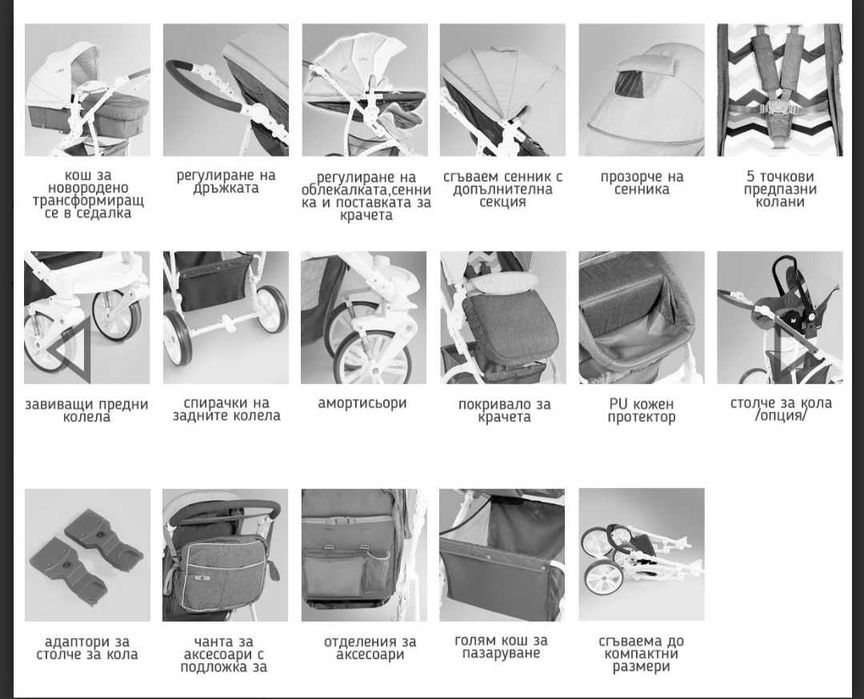 Детска количка Lorelli Vista 2 в 1