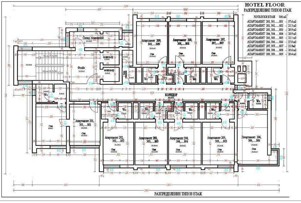 Хотелски комплекс 5100м2 на 20мин от София
