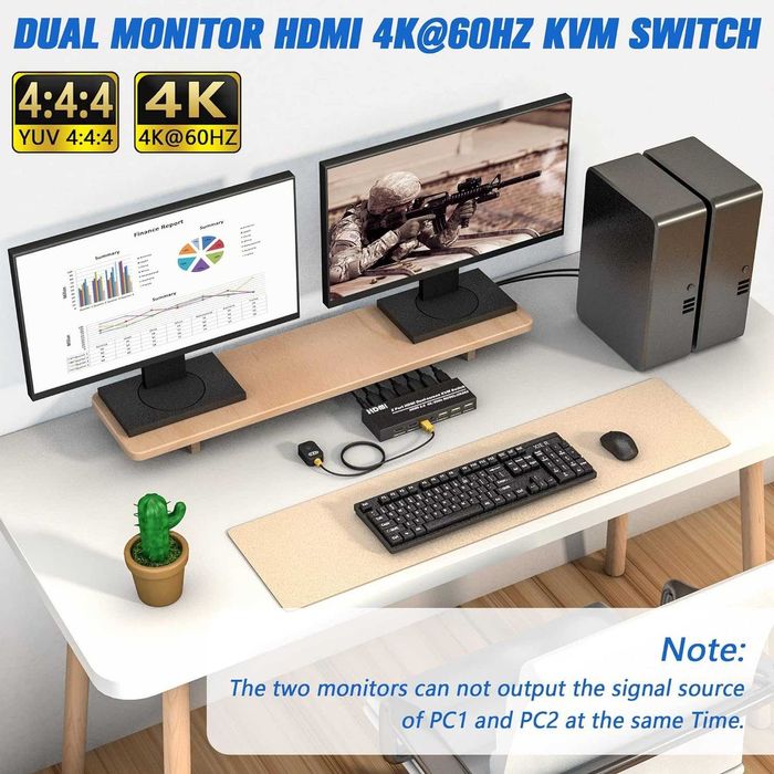 HDMI 2.0 KVM Switch 4k-60Hz 2 port,2 monitoare,2 PC Extended Display
