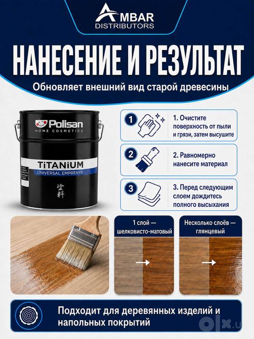 Titanium - Универсальная защитная пропитка