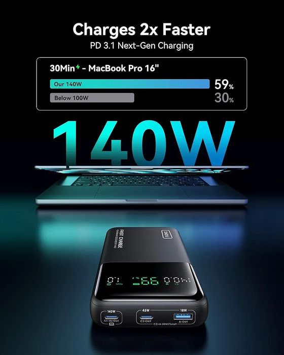 INIU BI-B64 (140W, 27.000 mAh)