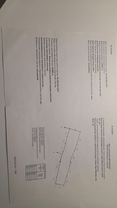 Земельный участок