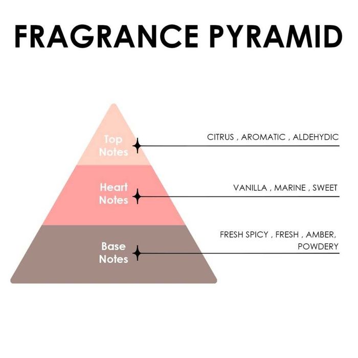 AQUA SPORT - Мъжки, дълготраен парфюм-100мл.