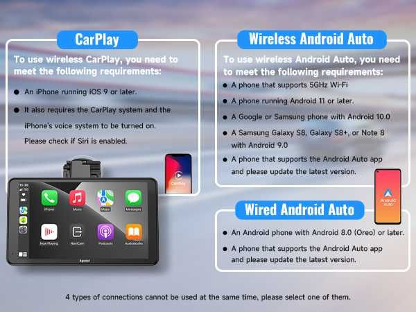 Navigatie Auto Spedal CL797 Carplay Android Auto Wifi