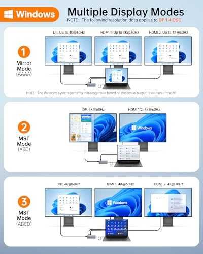 Докинг станция NOVOO 14 in 1 Docking Station Dual Monitor 4K
