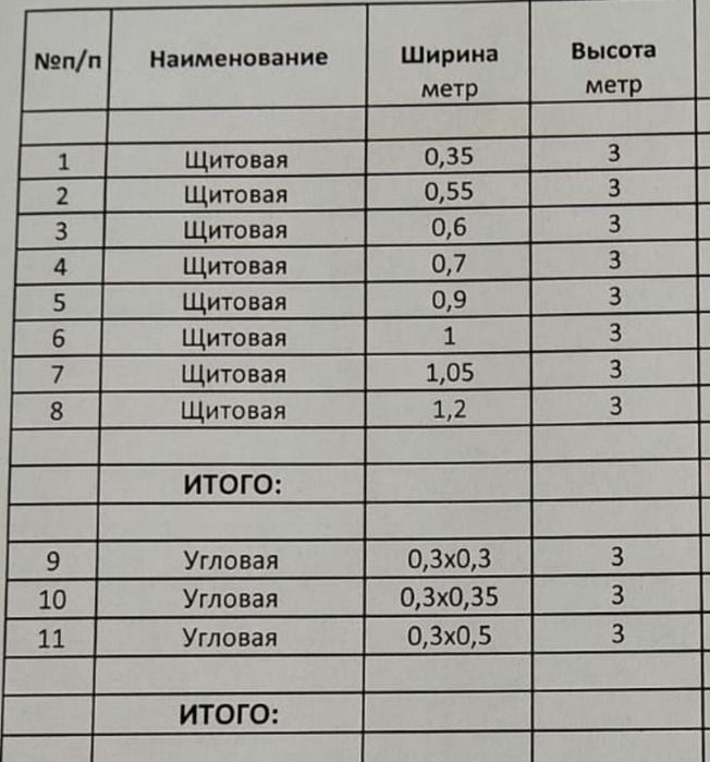 Крупнощитовая опалубка