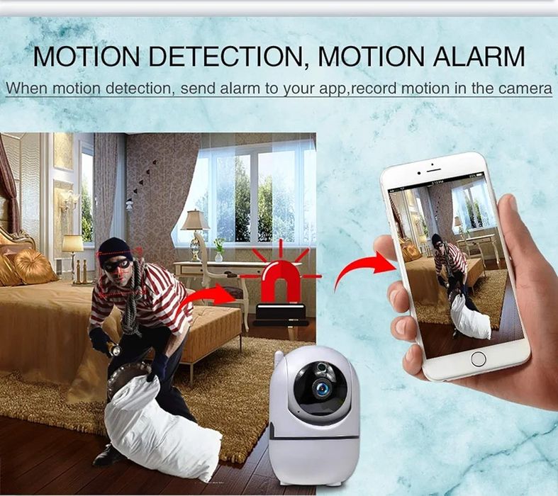 Доставка бесплатная Камера безопасности Wi-Fi 1080P HD!