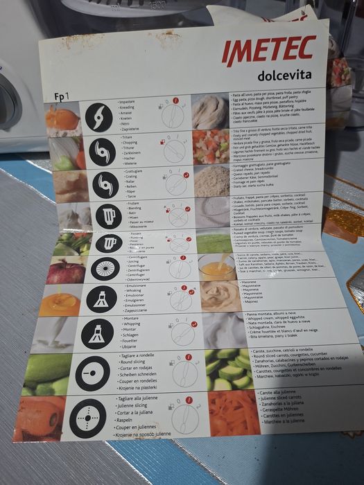 Vand robot de bucatarie imetec