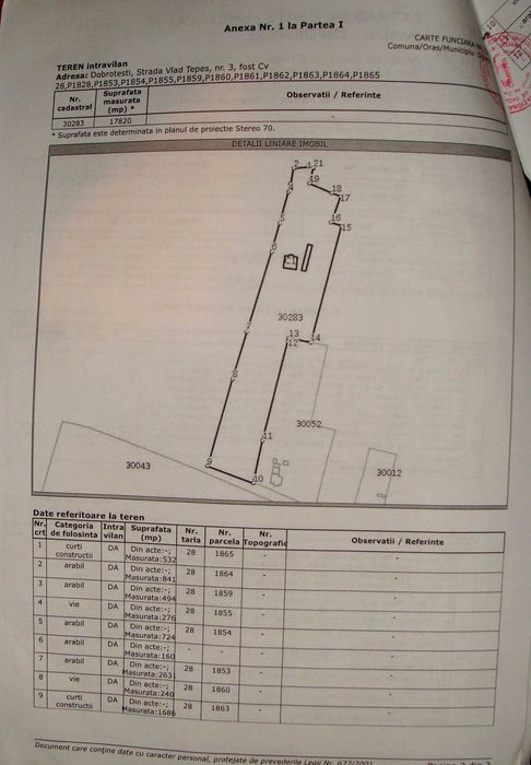 Teren Intravilan 1.78ha + Casă 122mp (Renovare) – Dobrotești, Fără Comision