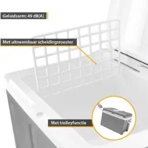 Хладилна кутия 45L електрическа TZS First Austria