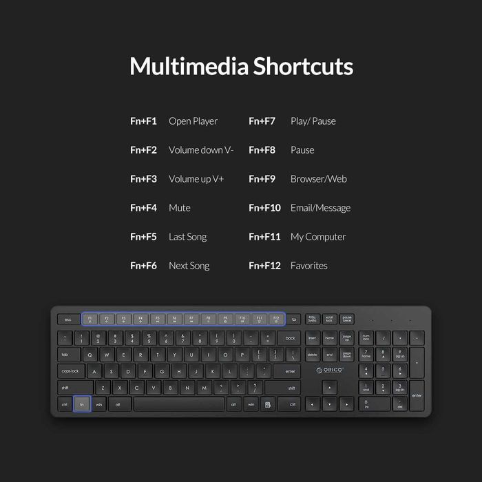 Orico Set tastatura + mouse wireless cu taste multimedia, silentioasa