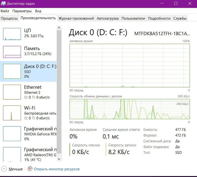 HP Victus 15 Gaming Laptop